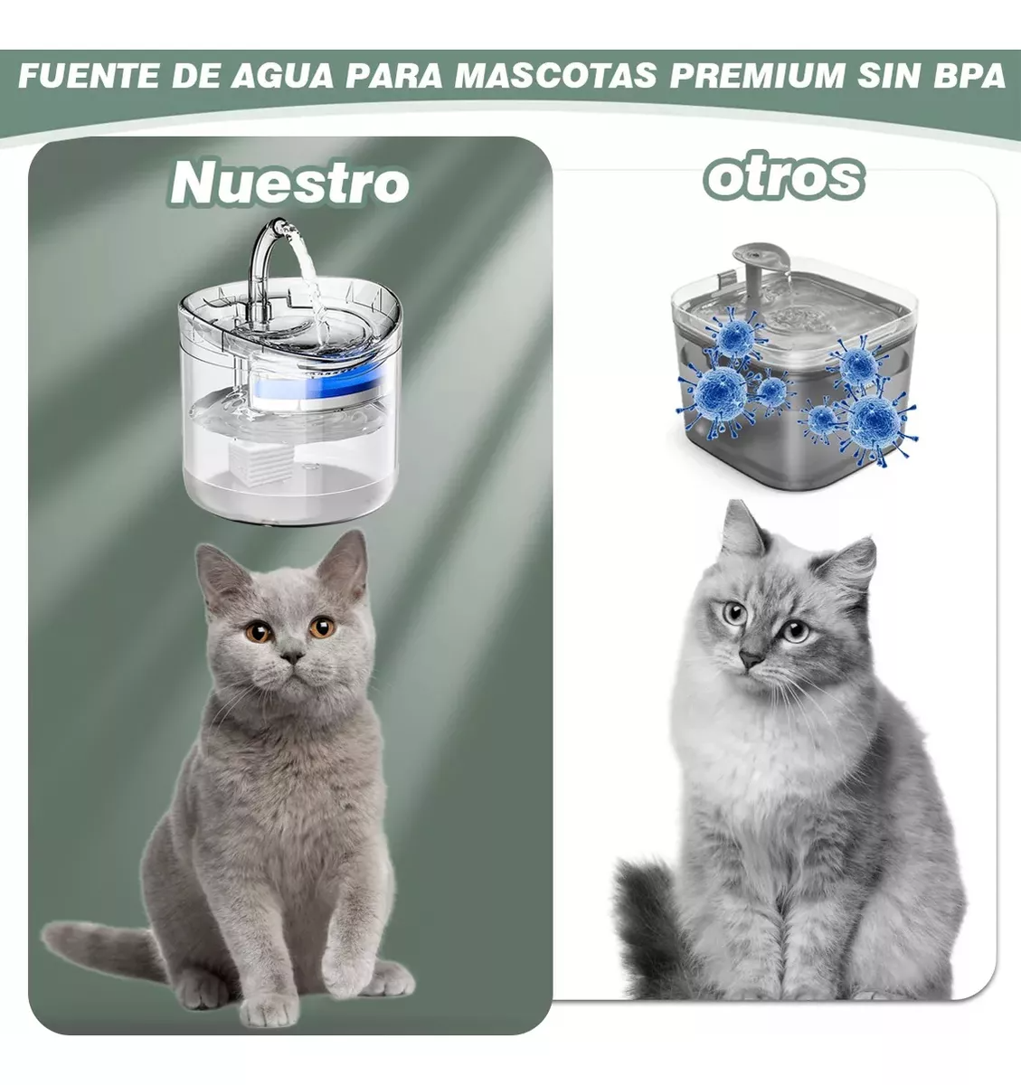 Bebedero Automático con Inducción - Hidratación Inteligente para Perros y Gatos