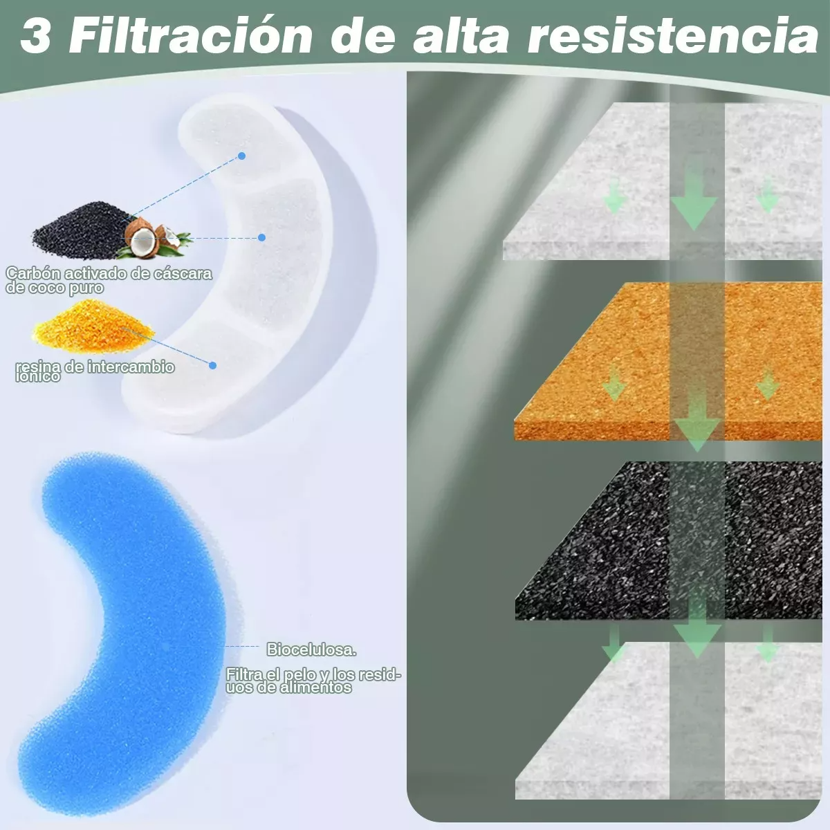 Bebedero Automático con Inducción - Hidratación Inteligente para Perros y Gatos