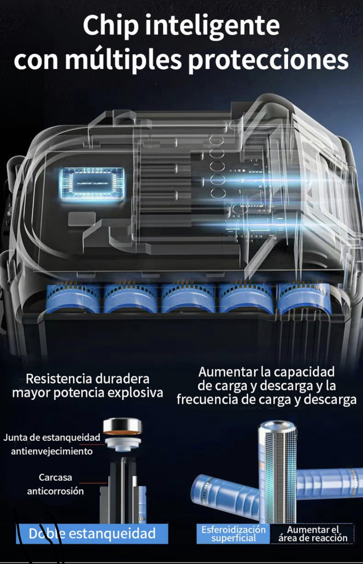 Combo Taladro Rotomartillo + Esmeriladora Accesorios Toolkit