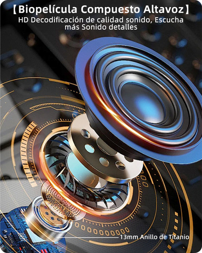 Smart Pantalla Audífonos Bluetooth 5.4 Anc Auriculares App