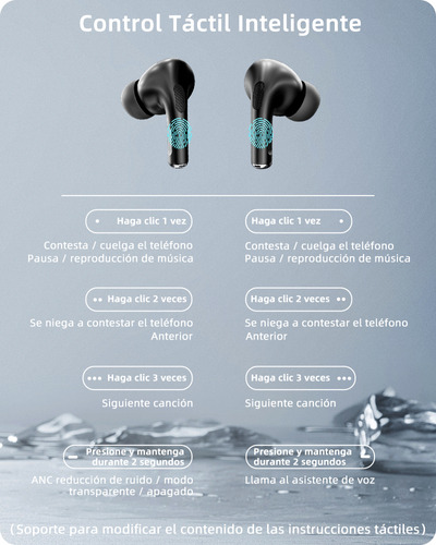 Smart Pantalla Audífonos Bluetooth 5.4 Anc Auriculares App