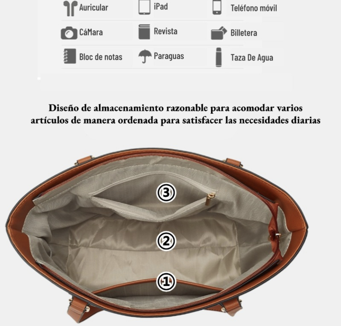 Set De Bolsas De Mujer 4 Piezas Tote Bag Maletin Para Laptop