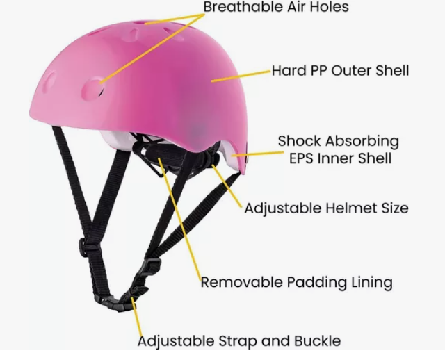7pzas Kit De Proteccion Rodilla Codo Mano Patinaje Para Niño