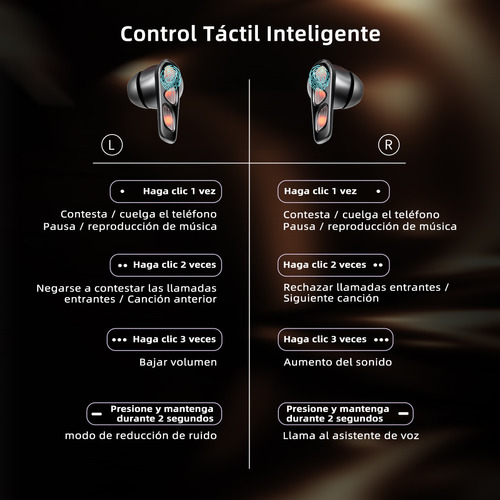 Audífonos Bluetooth 5.4 Baja Latencia Gamer Anc Auriculares
