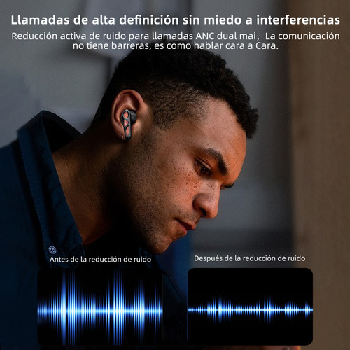 Audífonos Bluetooth 5.4 Baja Latencia Gamer Anc Auriculares