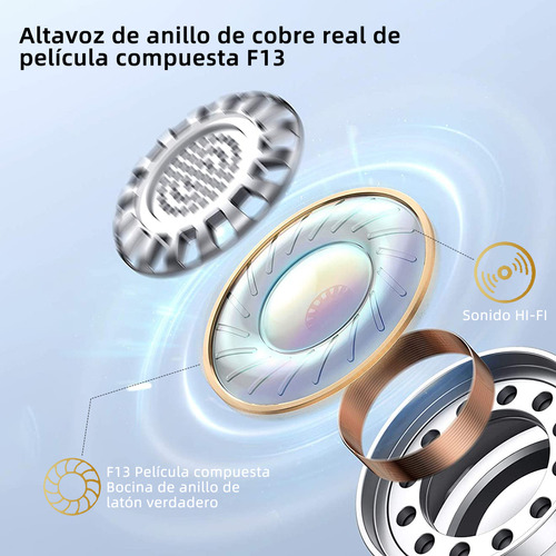 Audífonos Bluetooth 5.4 Baja Latencia Gamer Anc Auriculares