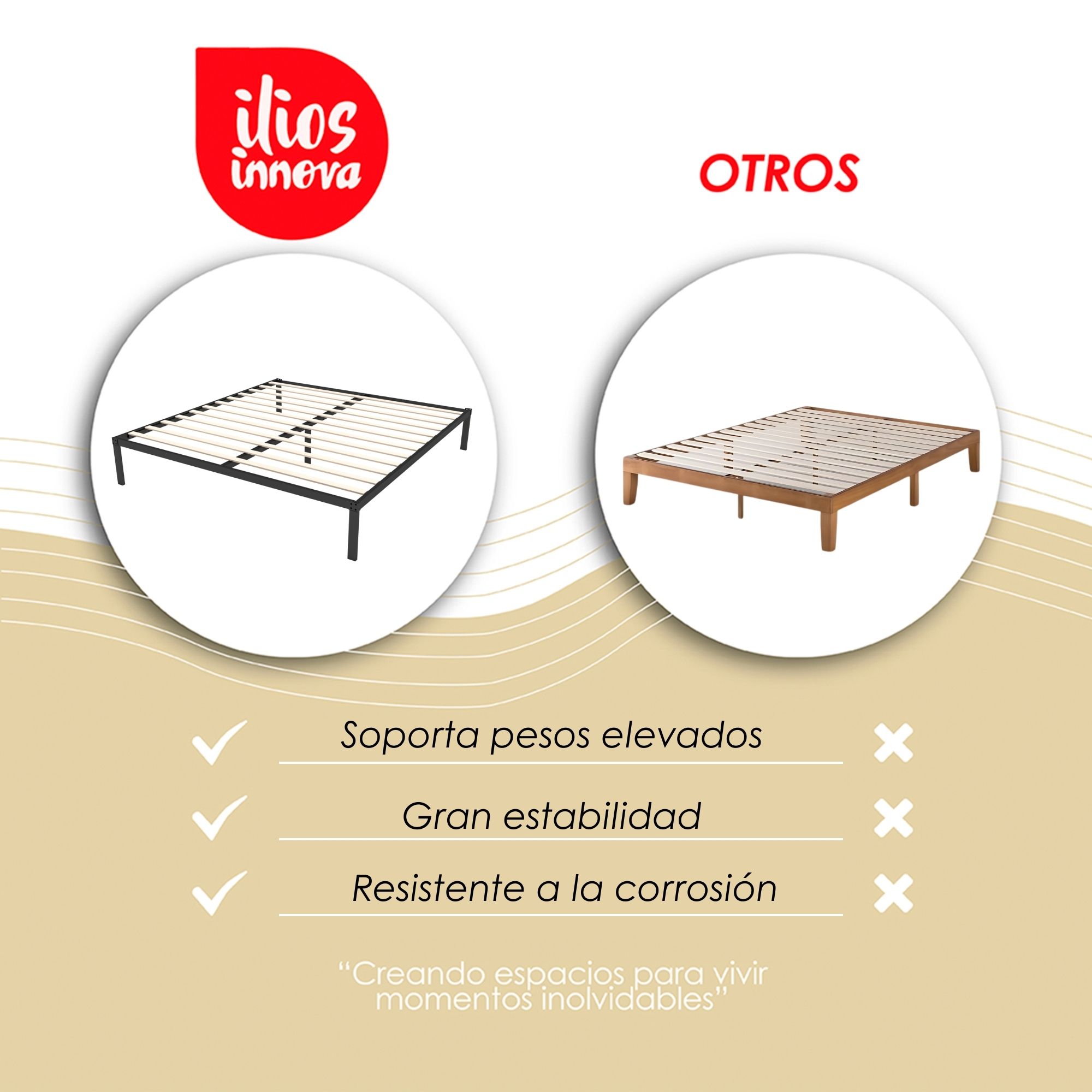 Ilios Innova | Ilios Innova | Base Cama King | Estructura de Acero | Resistente | Sin Cabecera | Diseño Minimalista