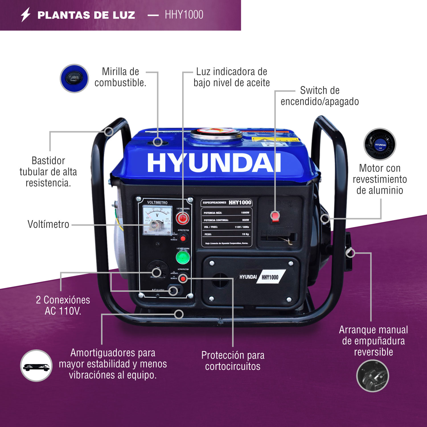 GENERADOR PORTÁTIL A GASOLINA HYUNDAI 800-1000W - HHY1000