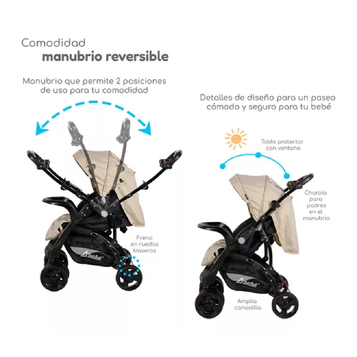 Carriola D Bebé Elite Reversible Travel System Con Portabebé Arena