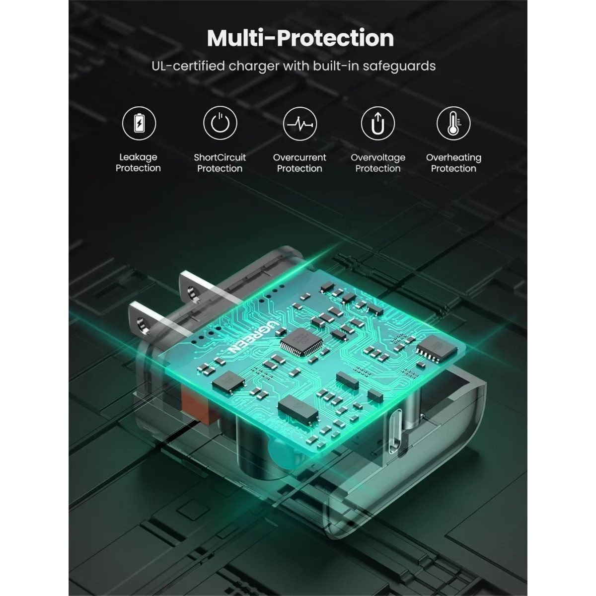 Cargador Carga Rapida Ugreen 20 W Para iPhone