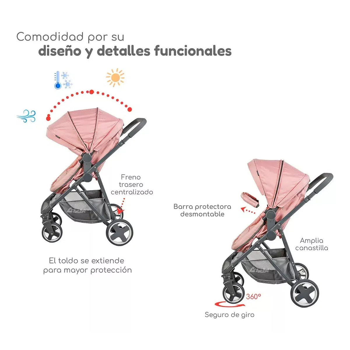 Carriola D Bebe Sistema De Viaje Travel System Prince Con Autoasiento Rosa
