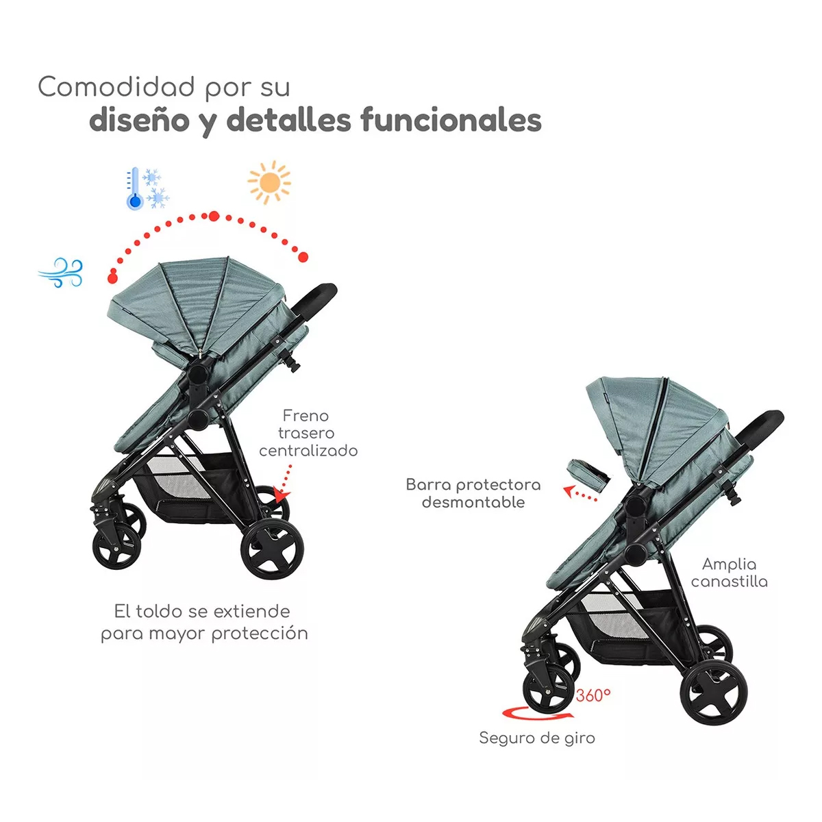 Carriola D Bebe Sistema De Viaje Travel System Prince Con Autoasiento Verde