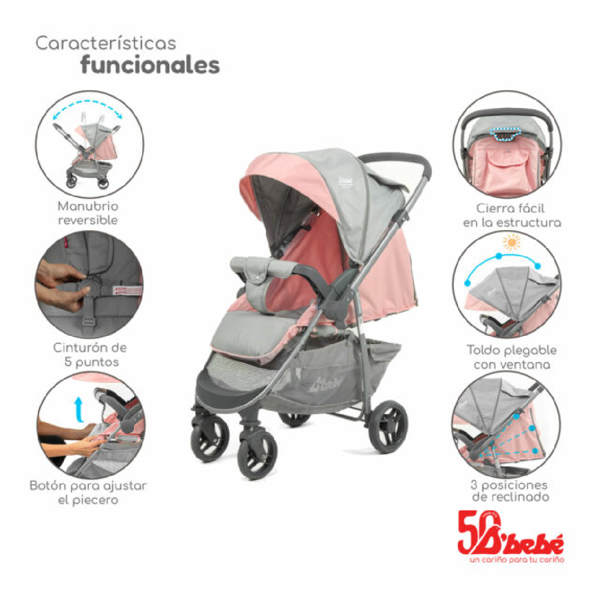 Carriola Compacta Para Bebé D Bebe Max Travel System Max Rosa