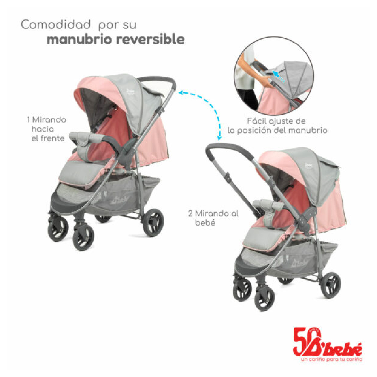 Carriola Compacta Para Bebé D Bebe Max Travel System Max Rosa