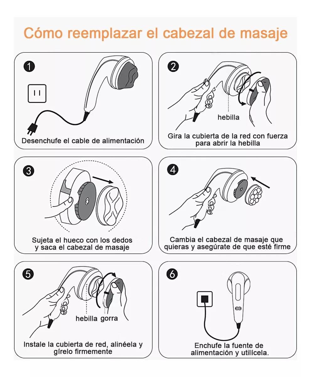 Masajeador Eléctrico, Masajeadores Electricos Espalda, 5 Modos,6 Velocidades y 6 Cabezales 
