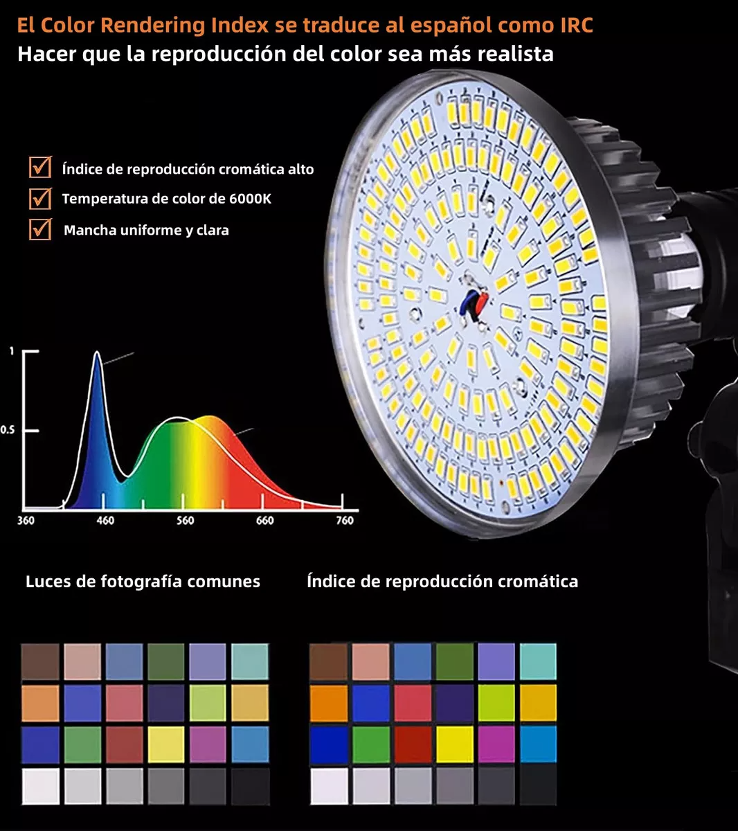 Kit De Iluminación Para Fotografía Con Softbox 51 Cm X 71 Cm, Kit De Softbox Rgb Con Bombilla Led De 3200-6000k Y Soporte De Iluminación Para Videos De Youtube Y Fotografía