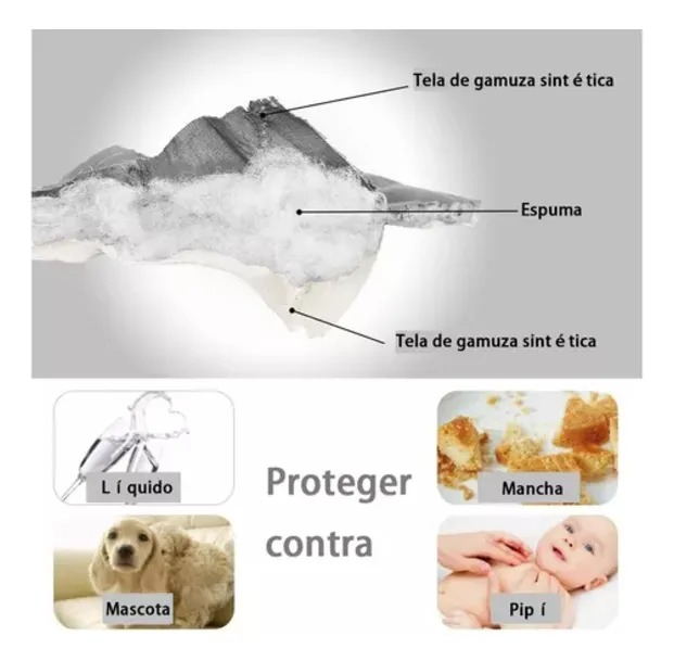 Protector Cubre Sala De Funda Sofá 2-plaza Impermeable Marrón