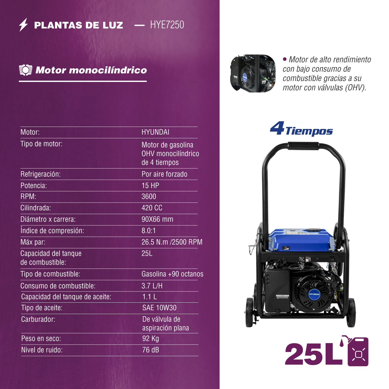 GENERADOR A GASOLINA PROFESIONAL HYUNDAI 7250W C/MOTOR 15 HP 110V/220V - HYE7250