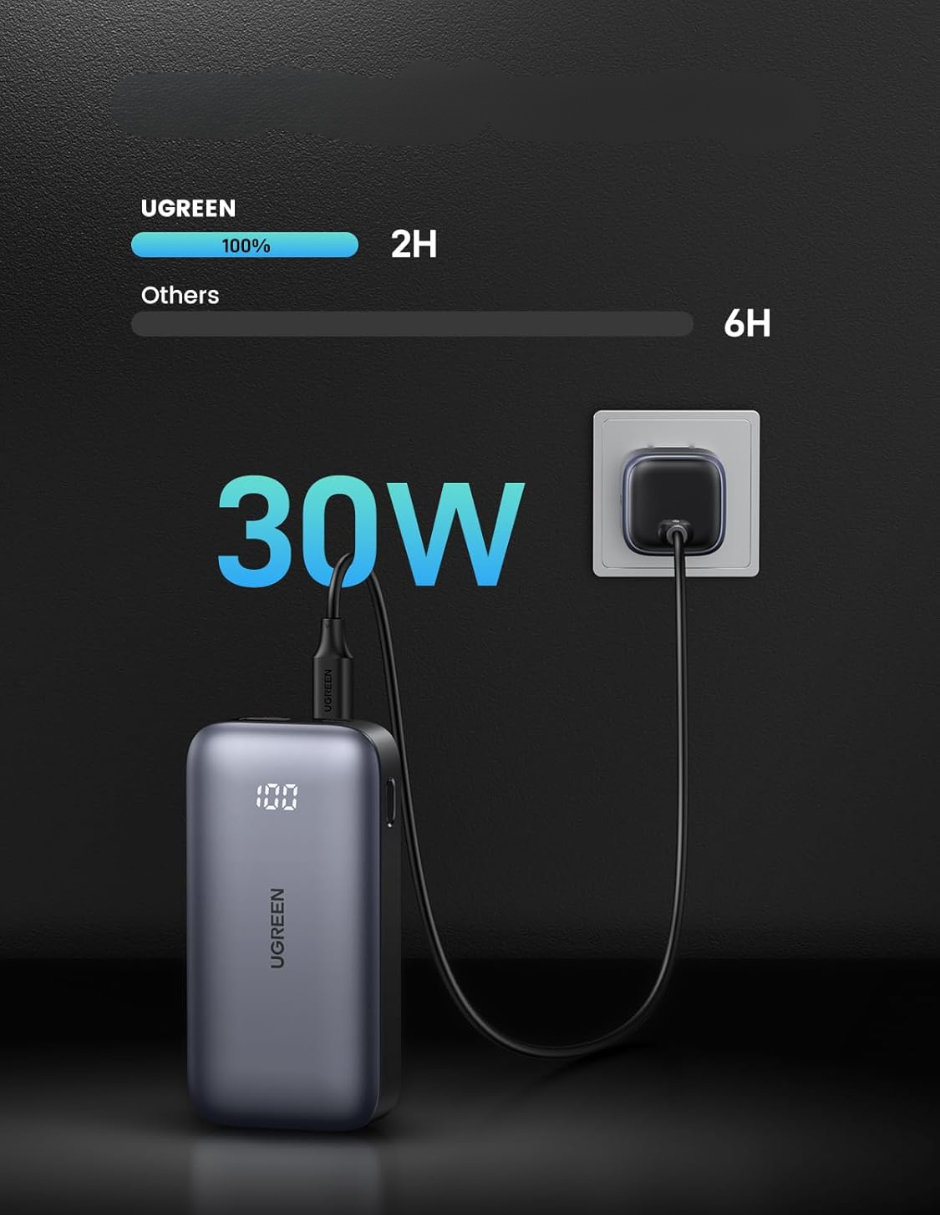 Batería portatil 10,000mAh PB761 UGREEN USB C Carga rápida 30W  Negro