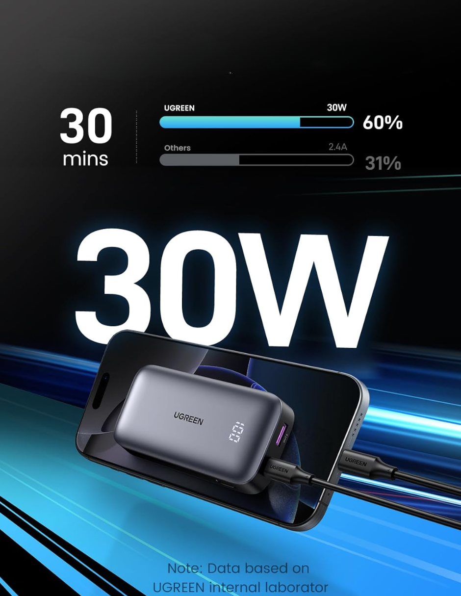 Batería portatil 10,000mAh PB761 UGREEN USB C Carga rápida 30W  Negro