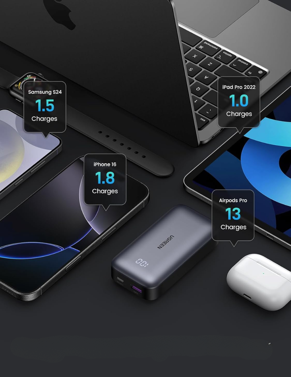 Batería portatil 10,000mAh PB761 UGREEN USB C Carga rápida 30W  Negro