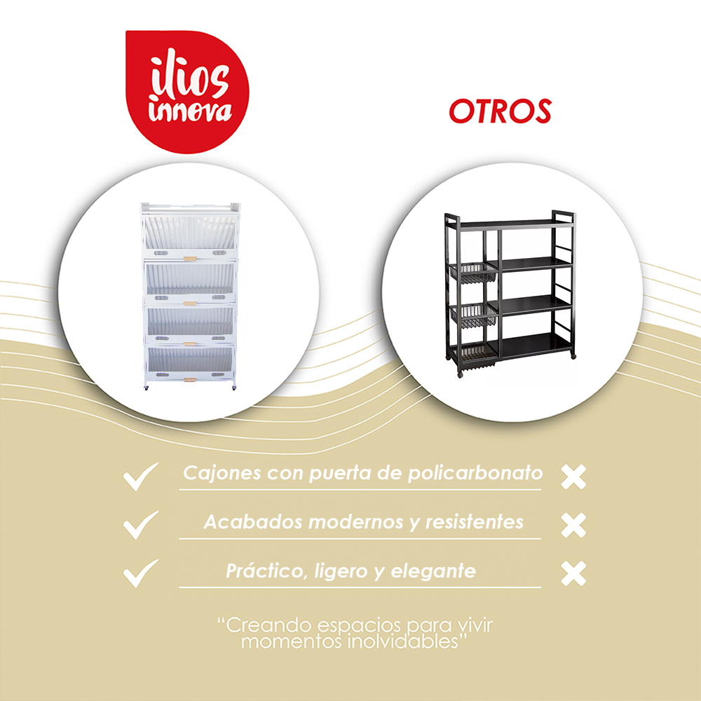 Ilios Innova | Estante de 5 Niveles | Cajones de Policarbonato | Ganchos y Aluminio Anodizado | Moderno y Ligero  