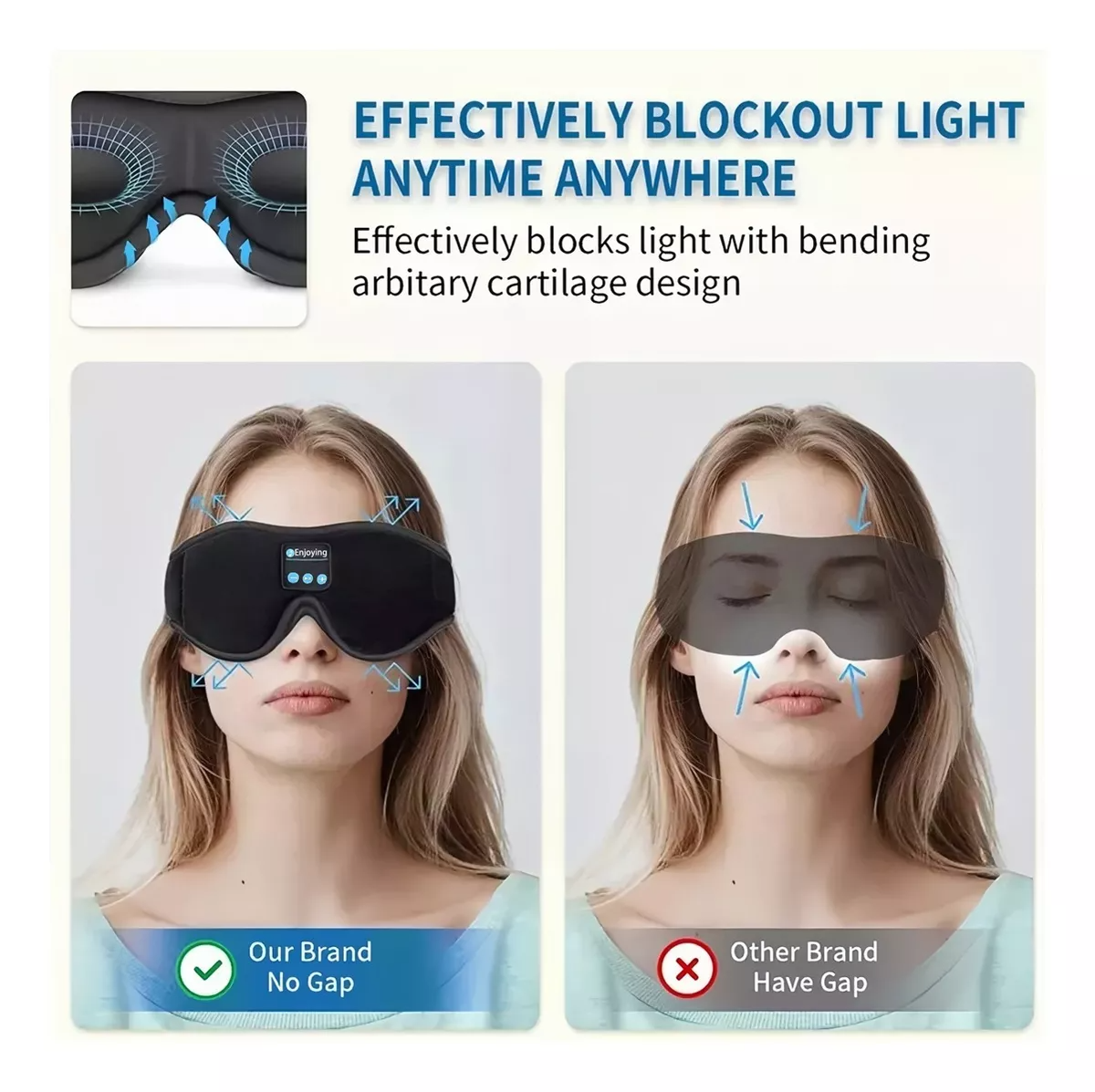 Antifaz Dormir Tapones Para Dormir Gafas Con Bluetooth