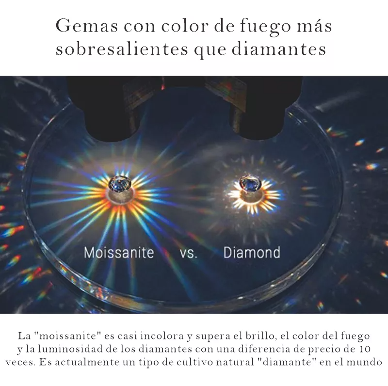 Anillo De Compromiso Promesa 925 Plata Original Moissanite