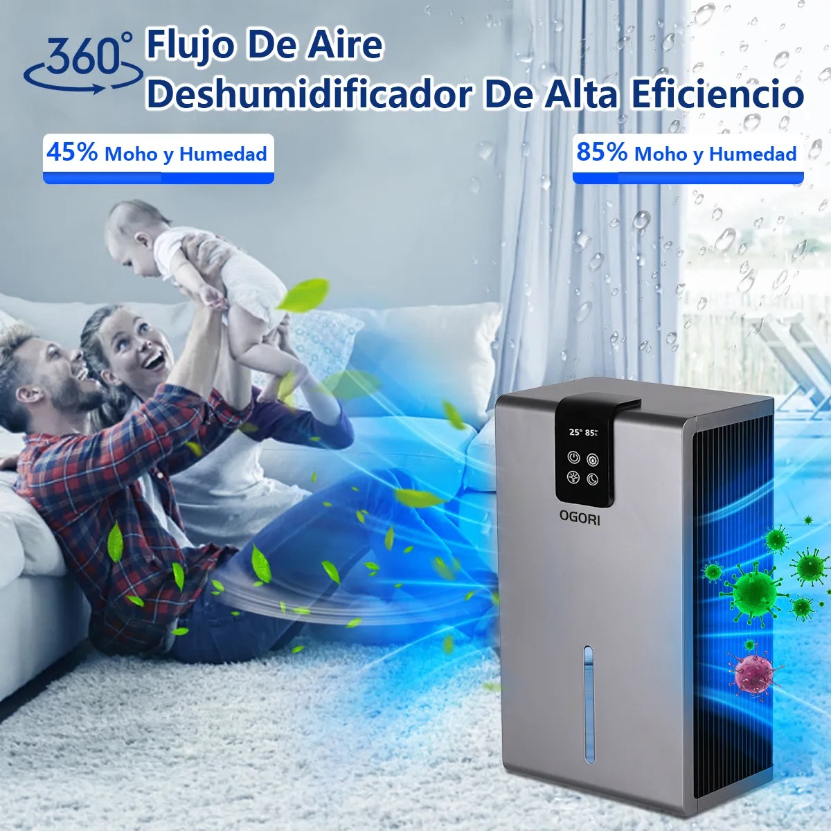 Deshumidificador Eléctrico Silencioso Inteligente Eficiente De 2.8 Litros