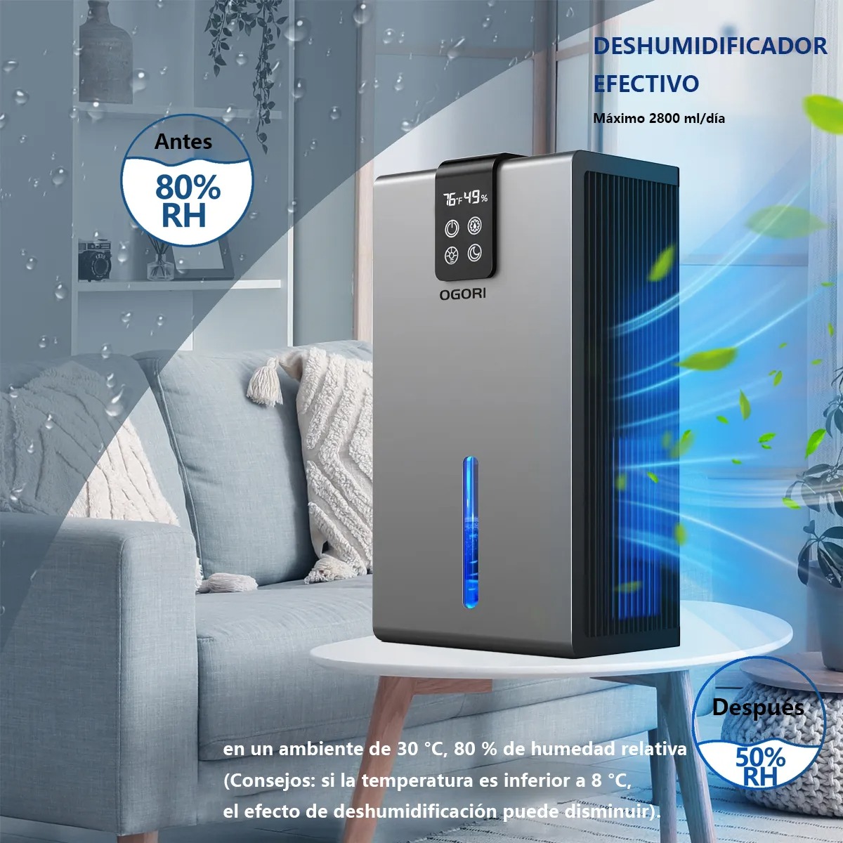 Deshumidificador Eléctrico Silencioso Inteligente Eficiente De 2.8 Litros