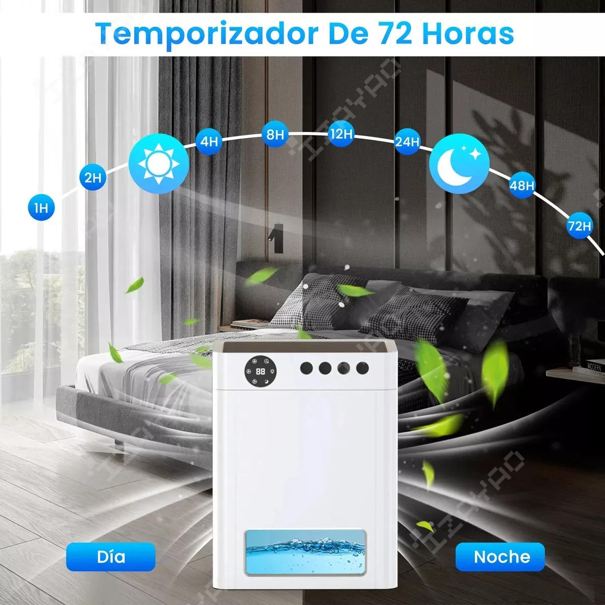 Deshumidificador Silencioso Inteligente Para 100 Metros Cuadrados