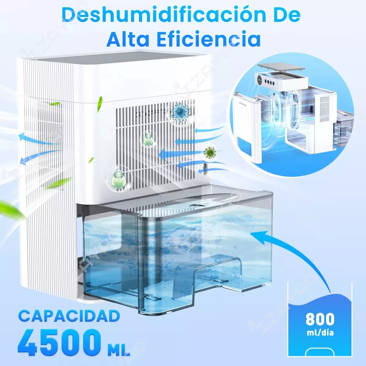 Deshumidificador Silencioso Inteligente Para 100 Metros Cuadrados