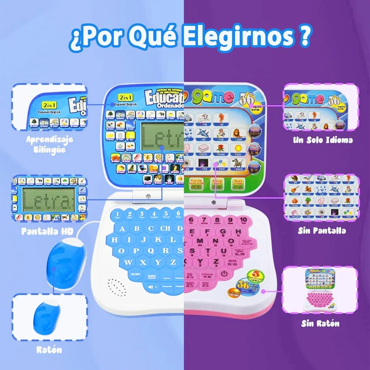 Mini Laptop Interactiva Educativa Español/inglés Niños