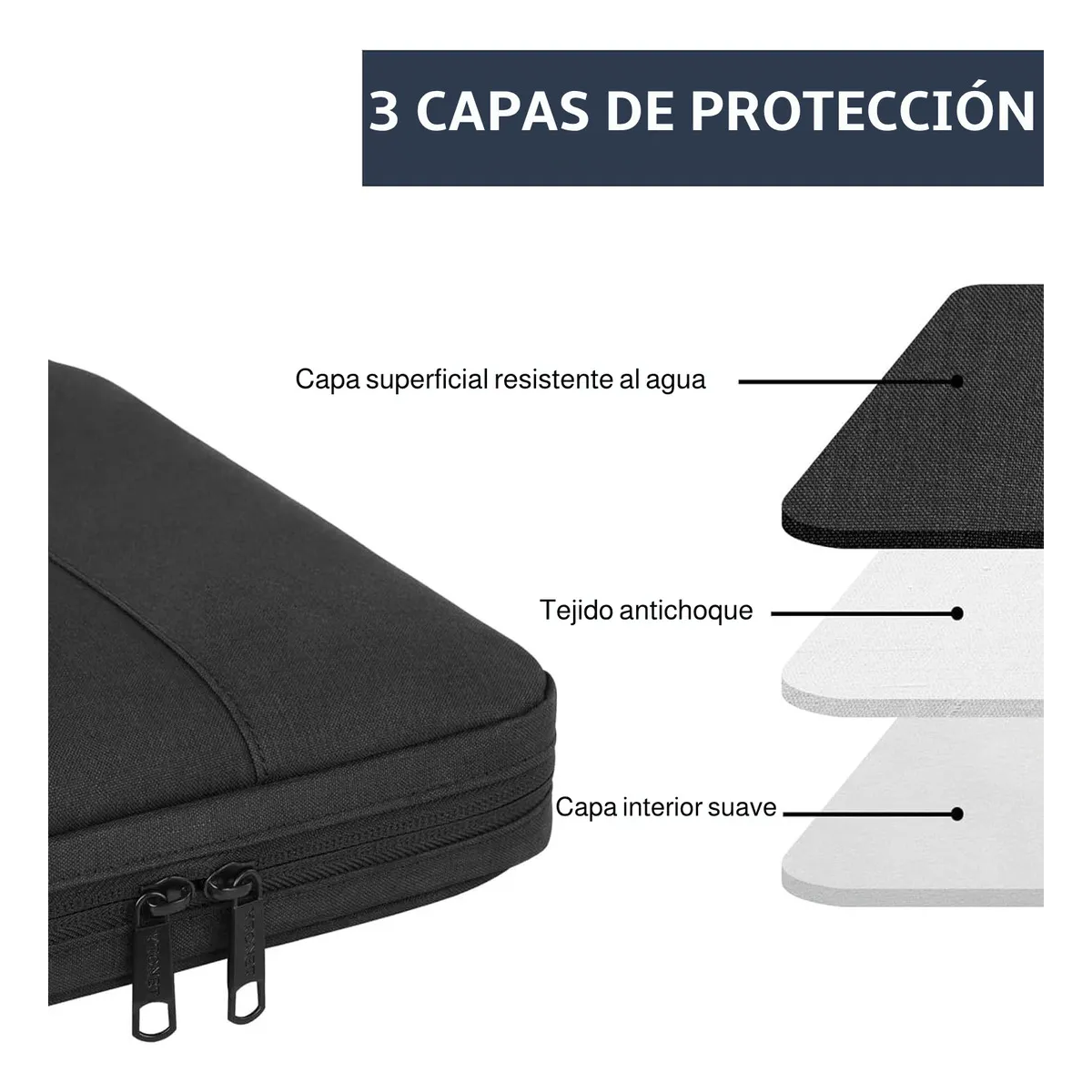 Funda para laptop impermeable color negro