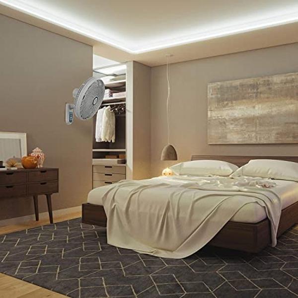 Ventilador de Pared