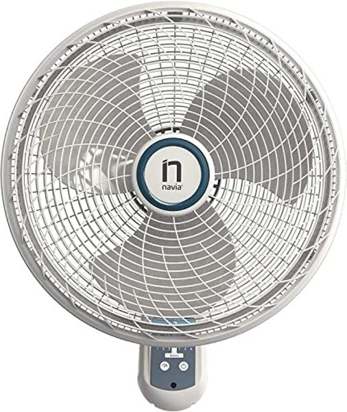 Ventilador de Pared