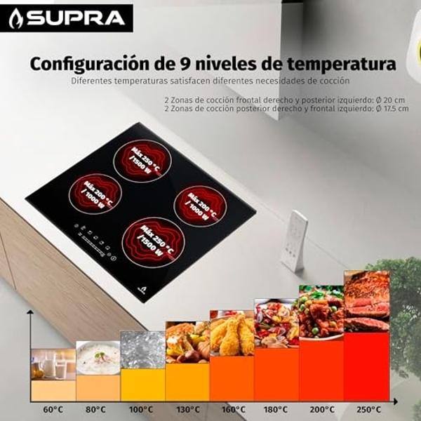Mimik Refrigerador Corto 4 Pies Color Plateado 105 L