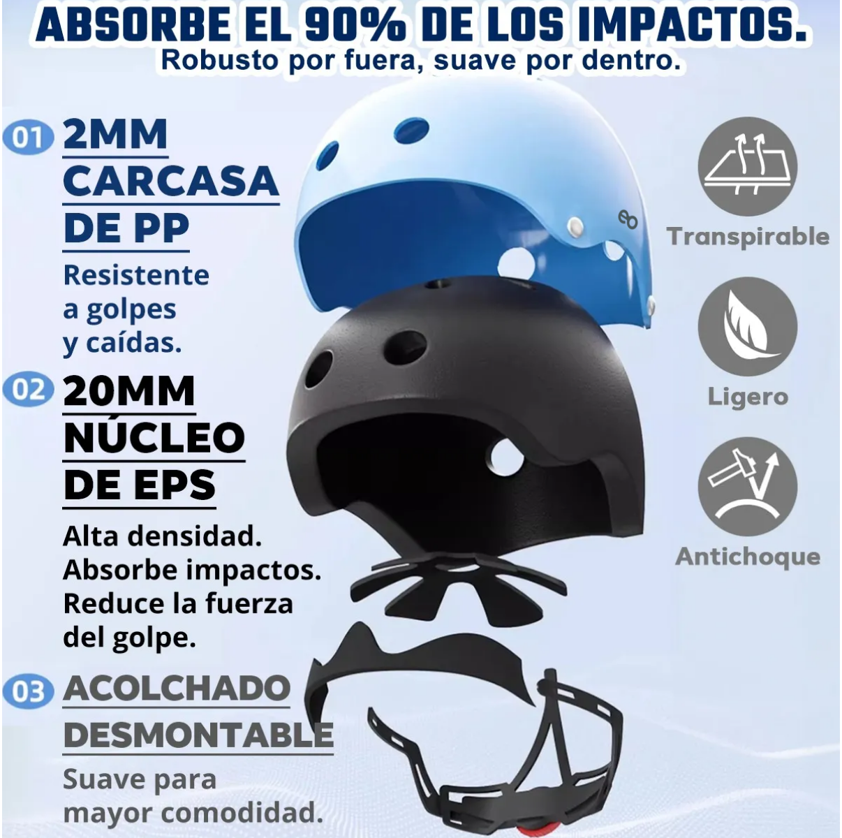 Kit Protección Para Niños Casco Rodilleras 7pzas Celeste