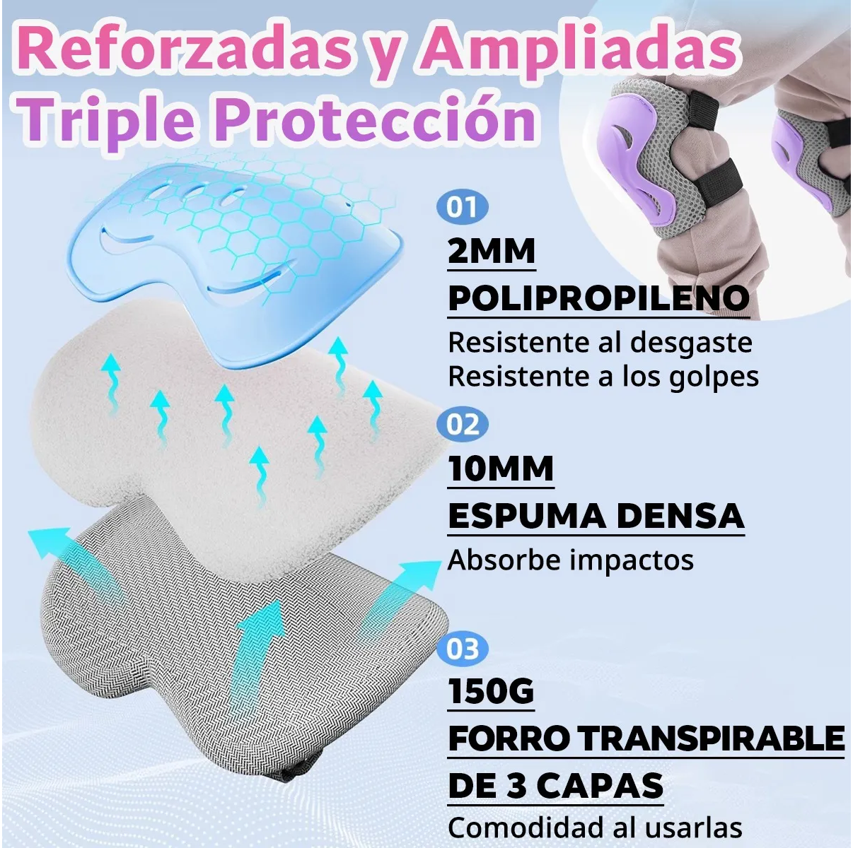 Kit Protección Para Niños Casco Rodilleras 7pzas Celeste