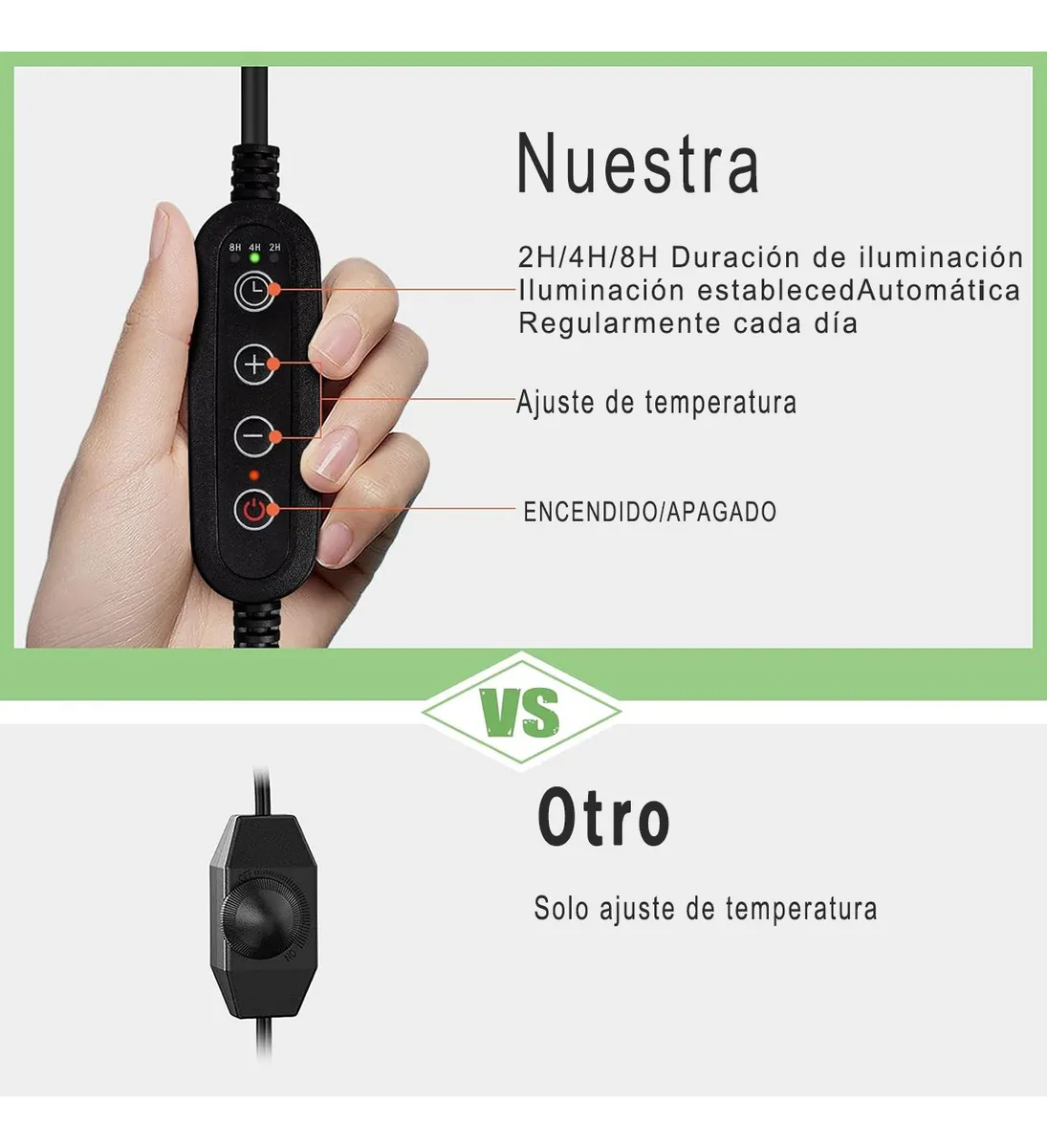 Lámparas De Calor Para Tortuga Reptiles 2 Bombillas Uva+uvb