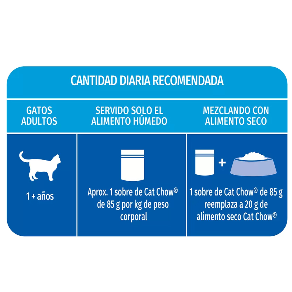 Alimento Húmedo Para Gato Cat Chow Adulto 85gr 24pz