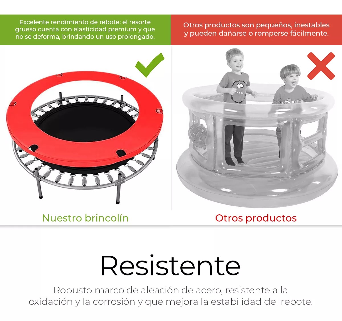 Trampolín Brincolin Infantil Red De Seguridad Tumbling Niños Lona De Salto Negro Cobertor De Resortes Rojo