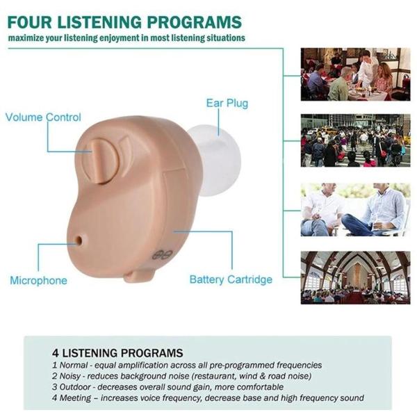 Aparato Auditivo Tipo ITE Sordera MXHNP-001-1 1 Pza ITE Beige 300 a 4500Hz 110mas-5dB Batería AG3 1,5V Plástico ABS, HearingPro