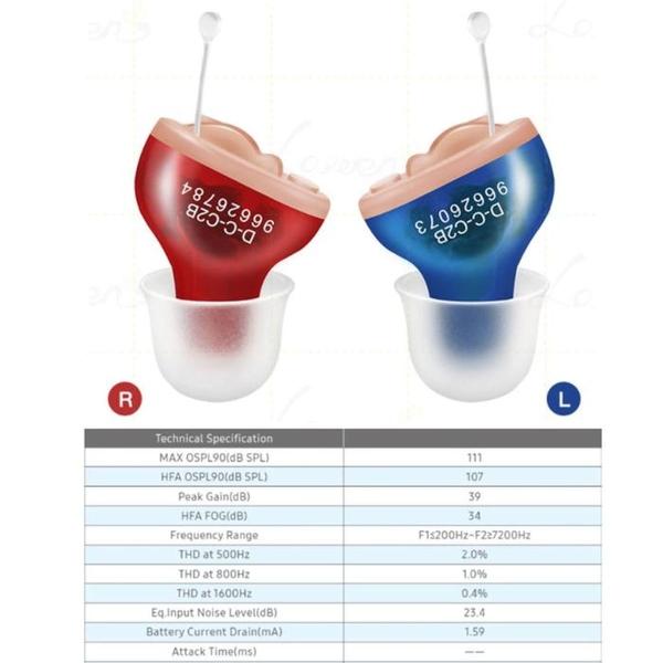 Mini Amplificadores Oidos Sordera MXHGL-001-1 1 par ITE RojoAzul 200 a 7645Hz 27,6dB Batería A10 1,5V Plástico ABS, HearingPlus
