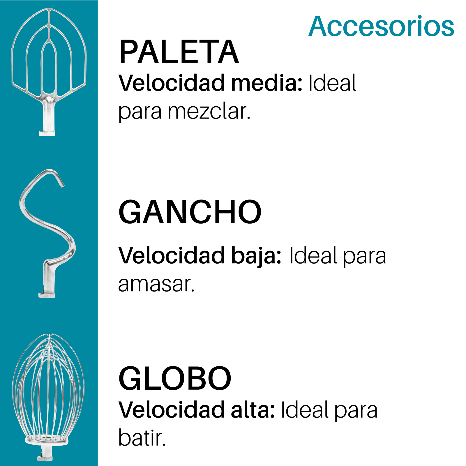 Batidora Planetaria Industrial Amasadora Mezcladora 110v 20L