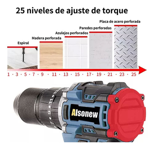 Alsonew Carrying briefcase kit de llave de impacto sin escobillas con dos baterías color azul 48v