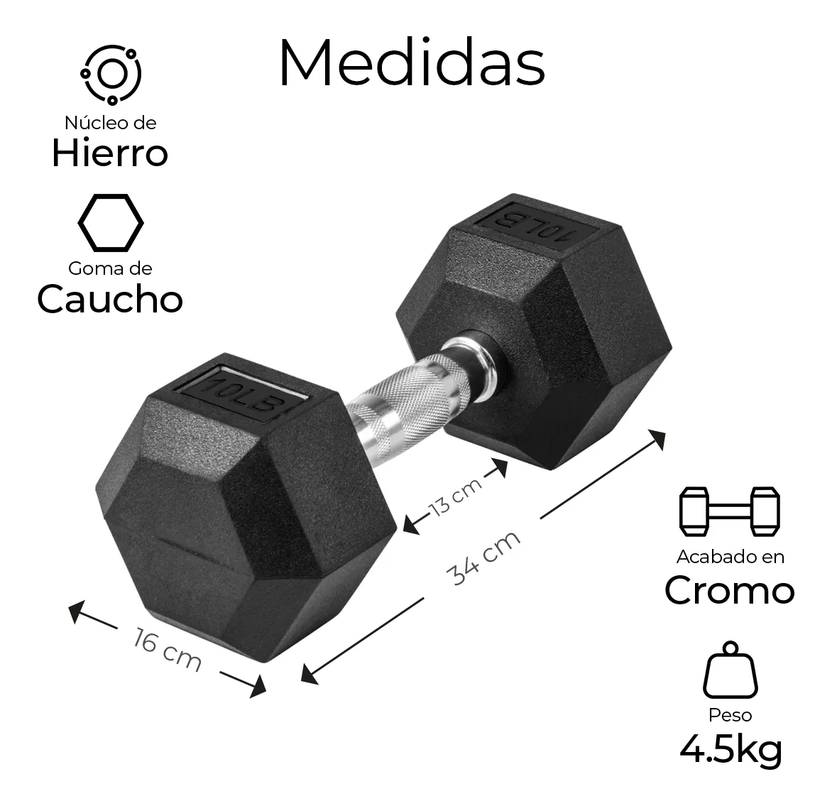 Kit De 2 Mancuernas Pesa Ejercicio Gym 10 Lb C/u Gimnasio Color Negro