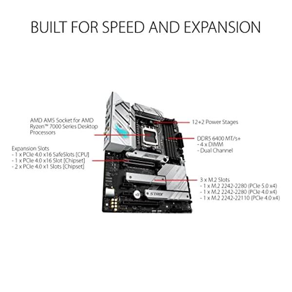ASUS ROG Strix B650-A Gaming WiFi 6E AM5 (LGA1718) Ryzen 7000 Motherboard(12+2 Power Stages,DDR5,3xM.2 Slots,PCIe® 4.0, 2.5G LAN,WiFi 6E,USB 3.2 Gen 2x2 Type-C® Port)