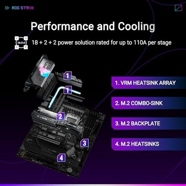 ASUS ROG Strix X870E-E Gaming WiFi AMD AM5 X870 ATX Motherboard 18+2+2 Power Stages, Dynamic OC Switcher, Core Flex, DDR5 AEMP, WiFi 7, 5X M.2, PCIe® 5.0, Q-Release Slim, USB4®, AI