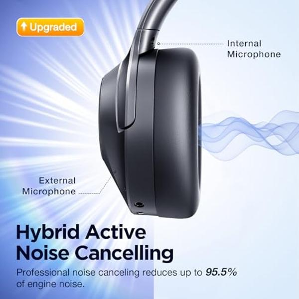 Upgrade Pro‑level Hybrid Active Noise Cancelling Headphones with HD Sound, Wireless Bluetooth Headphones Over The Ear Unequaled Comfort, Vivid Deep Bass, for Home Office Travel Bir